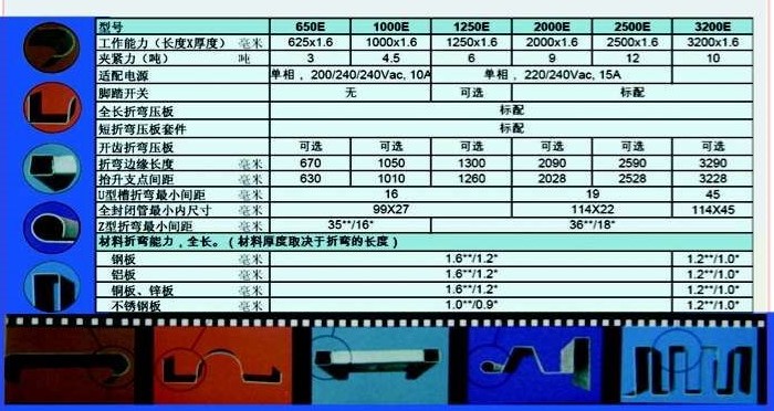 详情说明.jpg 详情说明.jpg